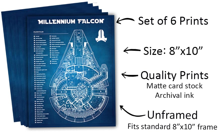 Star Wars Blueprints - Star Wars Poster, Starwars Wall Decor, Starwars Posters for Walls, Deathstar, Millennium Falcon, X Wing, Tie Fighter, AT-AT Gifts
