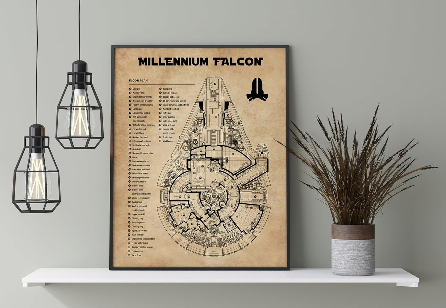 Star Wars Blueprints - Star Wars Poster, Starwars Wall Decor, Starwars Posters for Walls, Deathstar, Millennium Falcon, X Wing, Tie Fighter, AT-AT Gifts