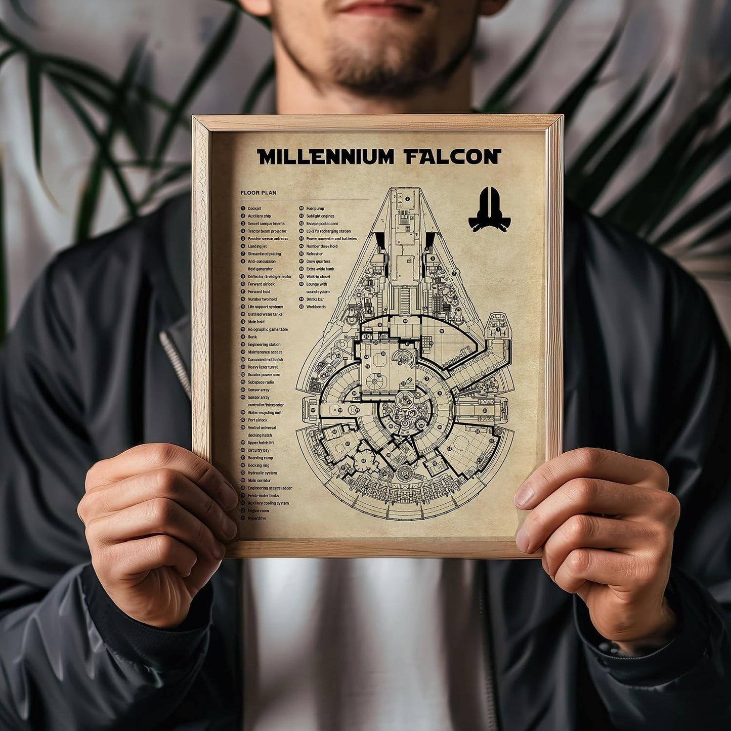 Star Wars Blueprints - Star Wars Poster, Starwars Wall Decor, Starwars Posters for Walls, Deathstar, Millennium Falcon, X Wing, Tie Fighter, AT-AT Gifts