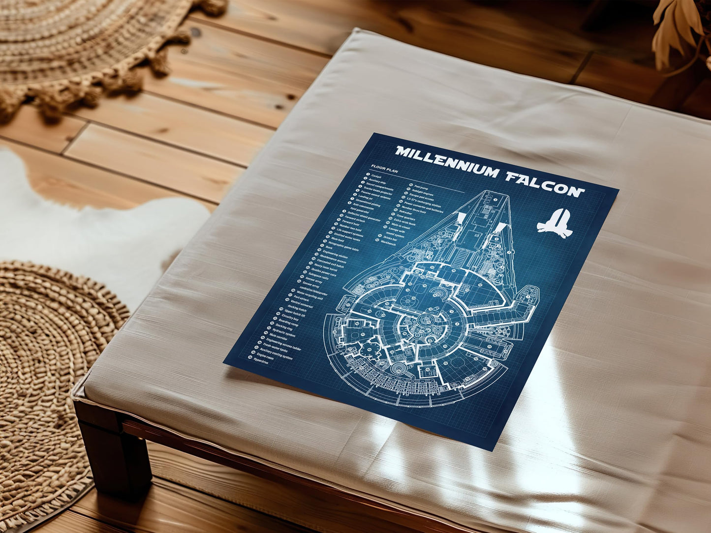 Star Wars Blueprints - Star Wars Poster, Starwars Wall Decor, Starwars Posters for Walls, Deathstar, Millennium Falcon, X Wing, Tie Fighter, AT-AT Gifts