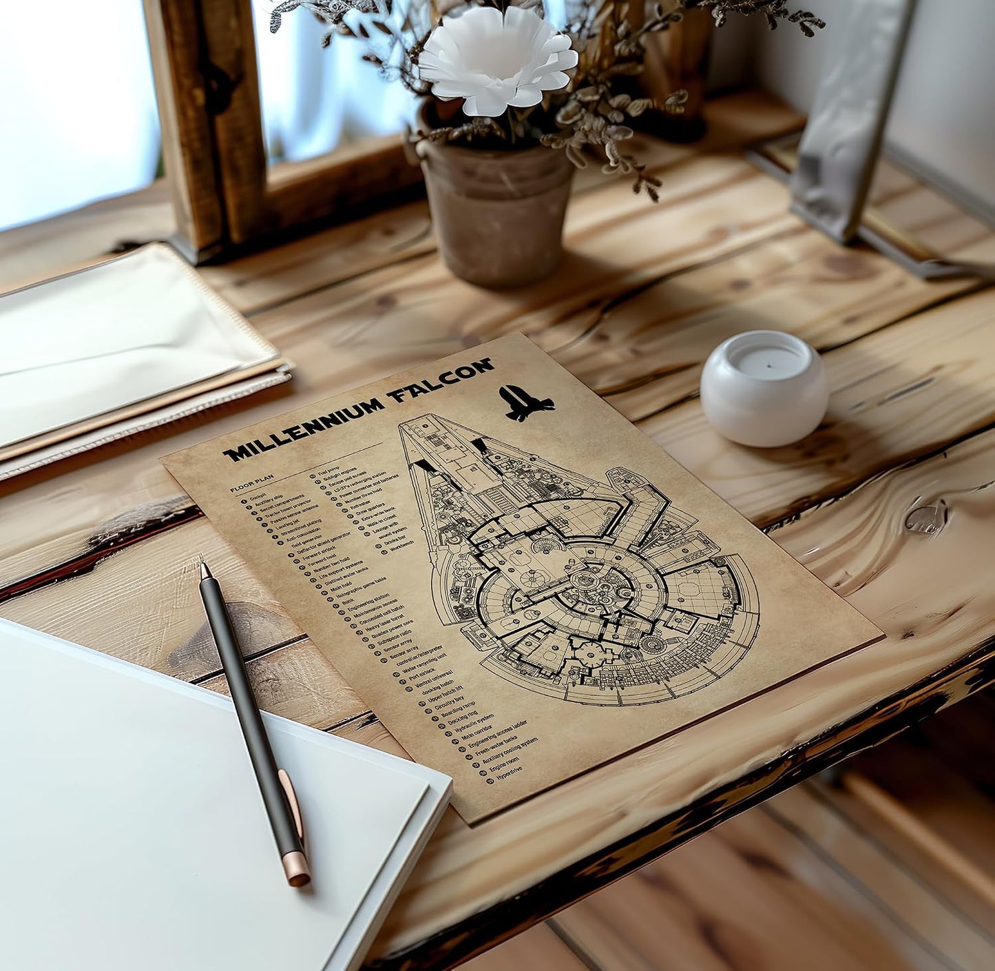 Star Wars Blueprints - Star Wars Poster, Starwars Wall Decor, Starwars Posters for Walls, Deathstar, Millennium Falcon, X Wing, Tie Fighter, AT-AT Gifts